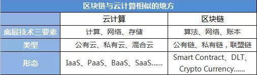 �^(q��)�K机���Ӌ(j��)�����Ƶĵط�