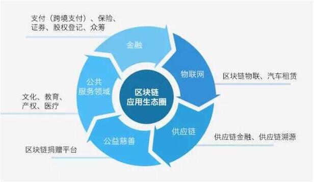 ���vӍ�^(q��)�K朷�����Ƥ�����l(f��)������������pdf���d��