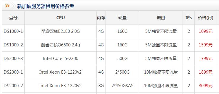 �¼��·���(w��)�����õĎׂ�(g��)�`�^(q��)