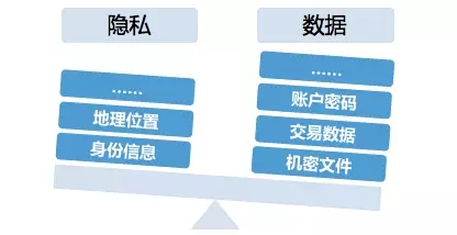 ȫվHTTPS����