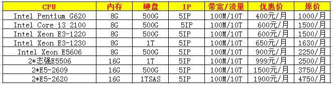 ���������(gu��)�C(j��)������(w��)���L���ٶȿ�