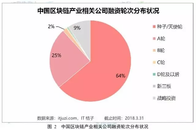 ��2018���Ї��^(q��)�K朮a(ch��n)�I(y��)�l(f��)չ��Ƥ�����״ΰl(f��)������������pdf�ęn���d