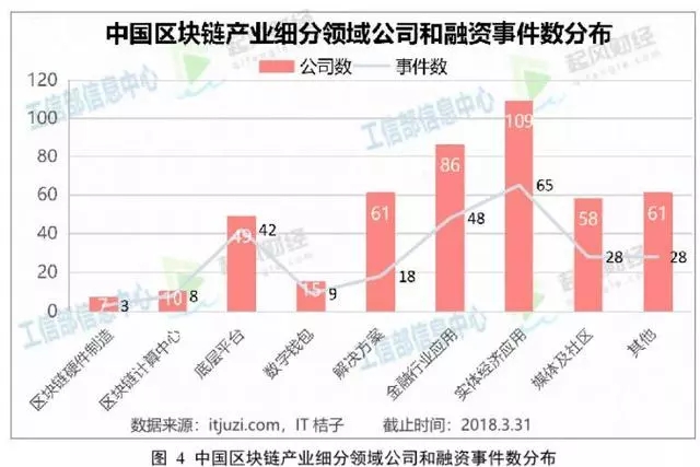 ��2018���Ї��^(q��)�K朮a(ch��n)�I(y��)�l(f��)չ��Ƥ�����״ΰl(f��)������������pdf�ęn���d