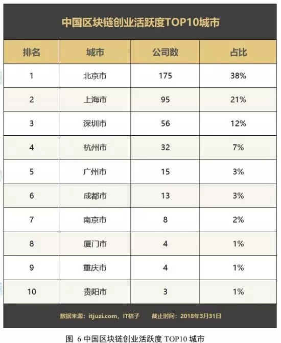 ��2018���Ї��^(q��)�K朮a(ch��n)�I(y��)�l(f��)չ��Ƥ�����״ΰl(f��)������������pdf�ęn���d