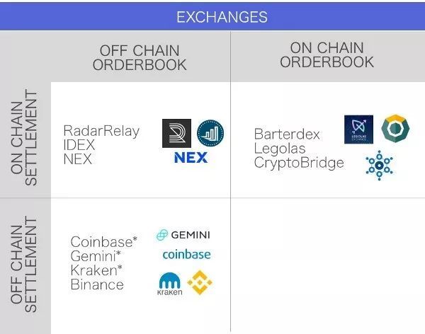 һ���x͸����؛�Ž��������B(t��i)ϵ�y(t��ng)