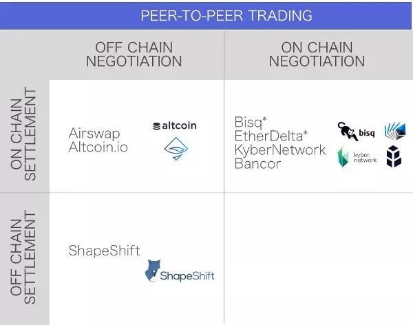 һ���x͸����؛�Ž��������B(t��i)ϵ�y(t��ng)