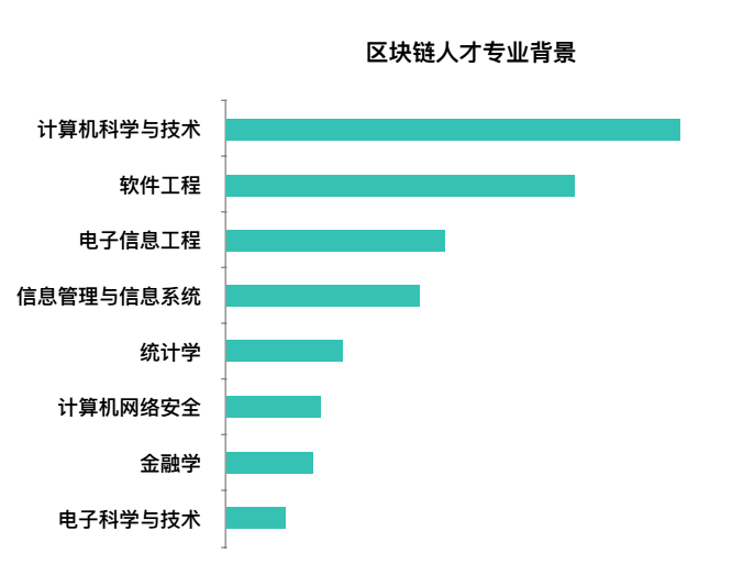 2018�Ї��^(q��)�K��˲ŬF(xi��n)���Ƥ������pdf���d��