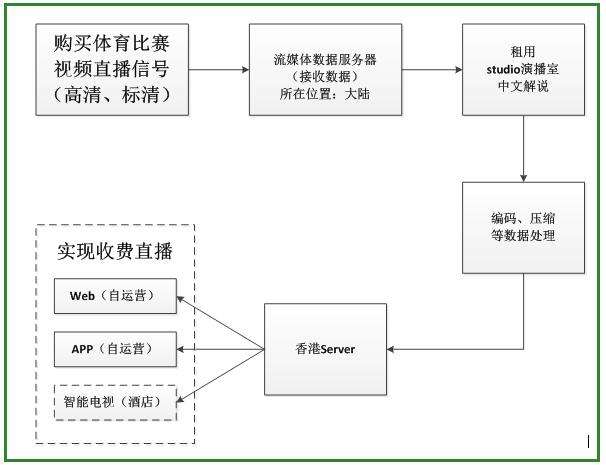 �w��ِ��ҕ�lֱ������