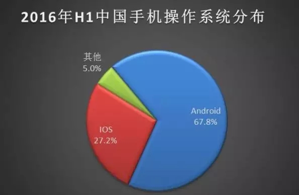 ��������&ldquo;������(w��)��&rdquo;�c���Ї��W(w��ng)�j(lu��)����һֱ��(d��n)�ĵ��@�����}�������д�����