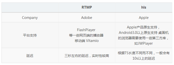 ֱ��ϵ�y(t��ng)��Q����