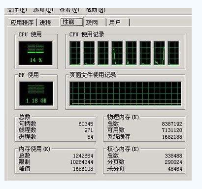 ������������(gu��)����(w��)������ָ��