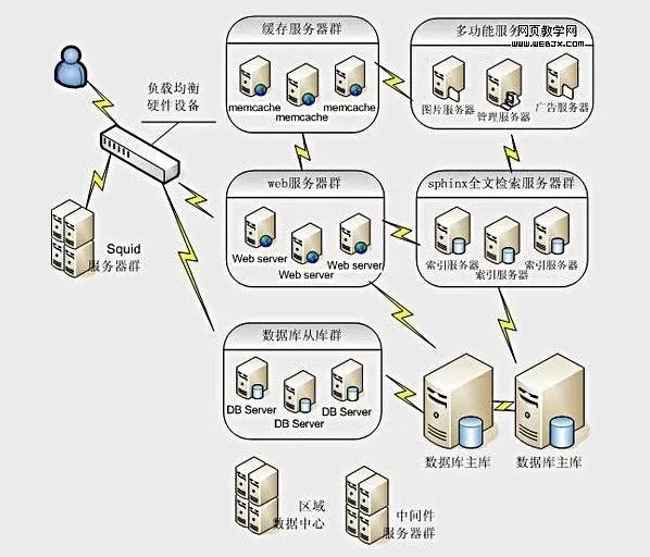 ����(w��)��̓�M����Q����