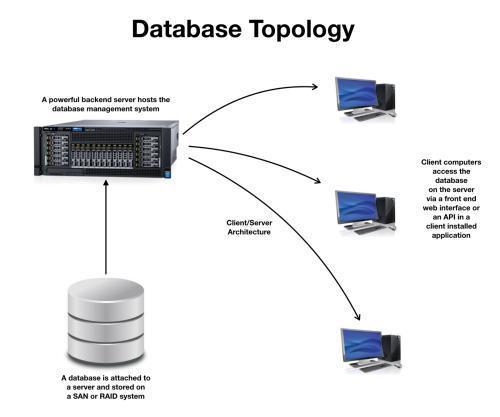 �^(q��)�K机͔�(sh��)��(j��)�켼�g(sh��)�����к΅^(q��)�e��