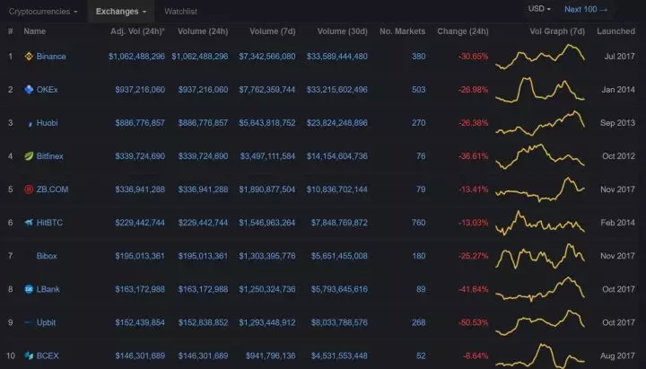 ���൹�]�ֲ����������(sh��)��؛�Ž�����߀������ȥ�᣿