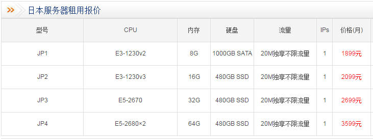 �ձ�����(w��)�������M(f��i)��һ������X