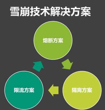 ������ѩ���Ĉ����c��Q����