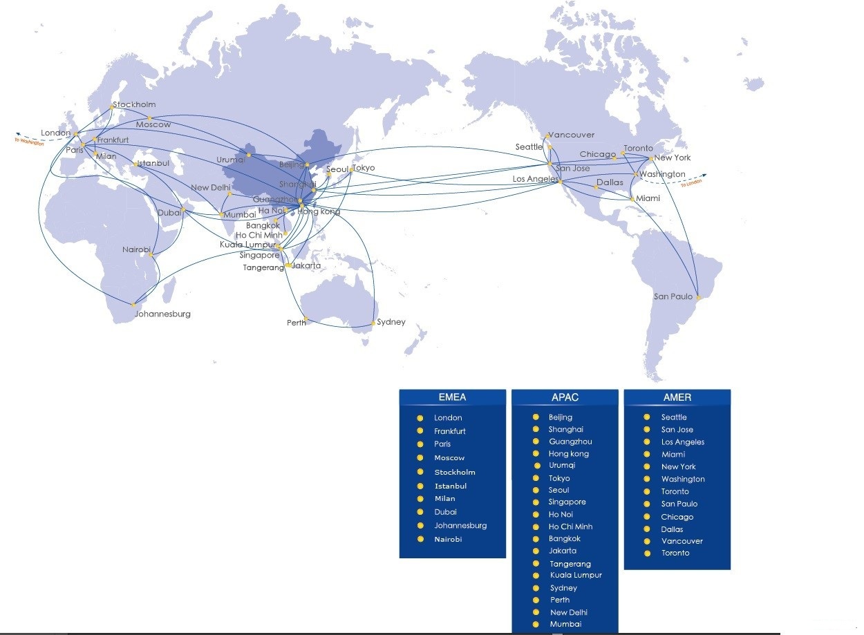 �Ї����CN2���w����