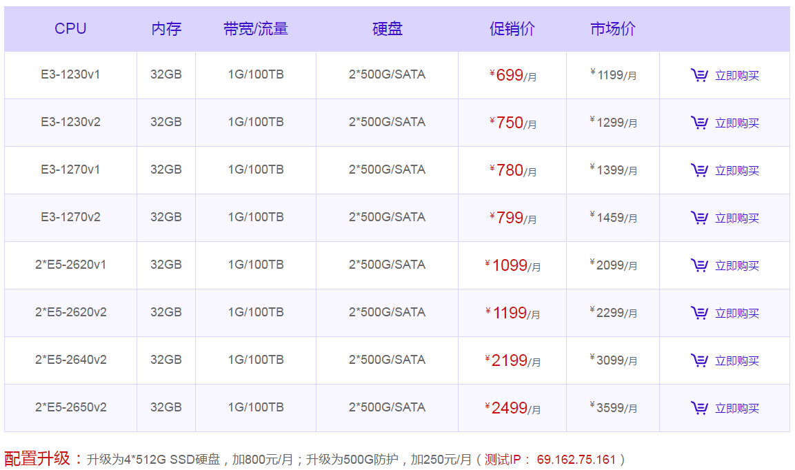 ��(gu��)�c�ػݣ�����(gu��)�߷�����(w��)��500G���o(h��)��ֻ��250Ԫ/��