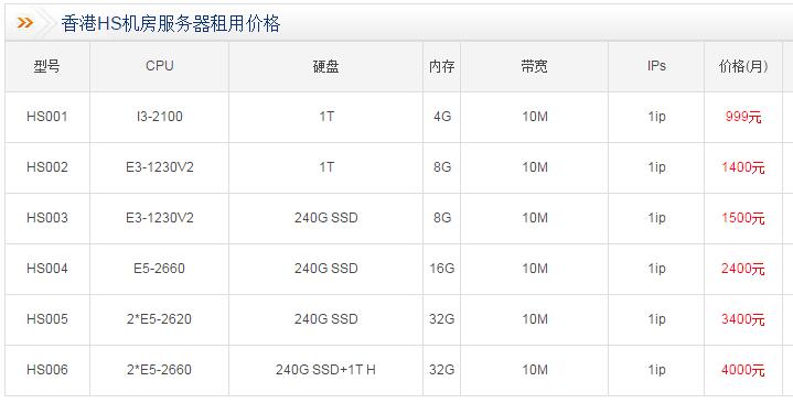 ��۷���(w��)����(y��u)��(sh��)�c���]