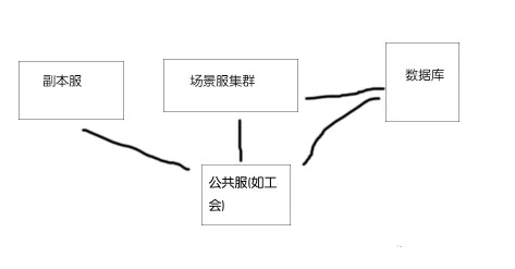 ��Մ�Α����(w��)���ܘ�(g��u)