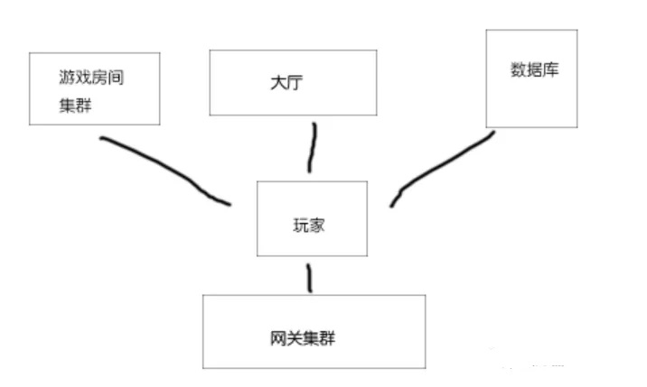 ��Մ�Α����(w��)���ܘ�(g��u)