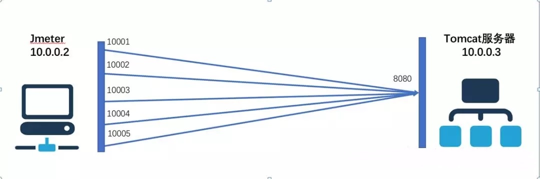 ����(w��)�����֧�ֶ���朽Ӕ�(sh��)��