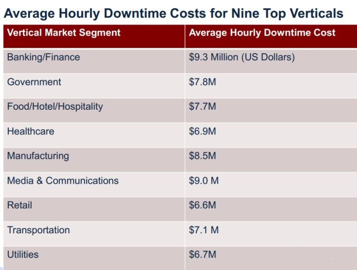 ����������ô����ÿ��ֻͣ�C30�����