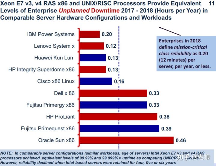 ����������ô����ÿ��ֻͣ�C30��ģ�