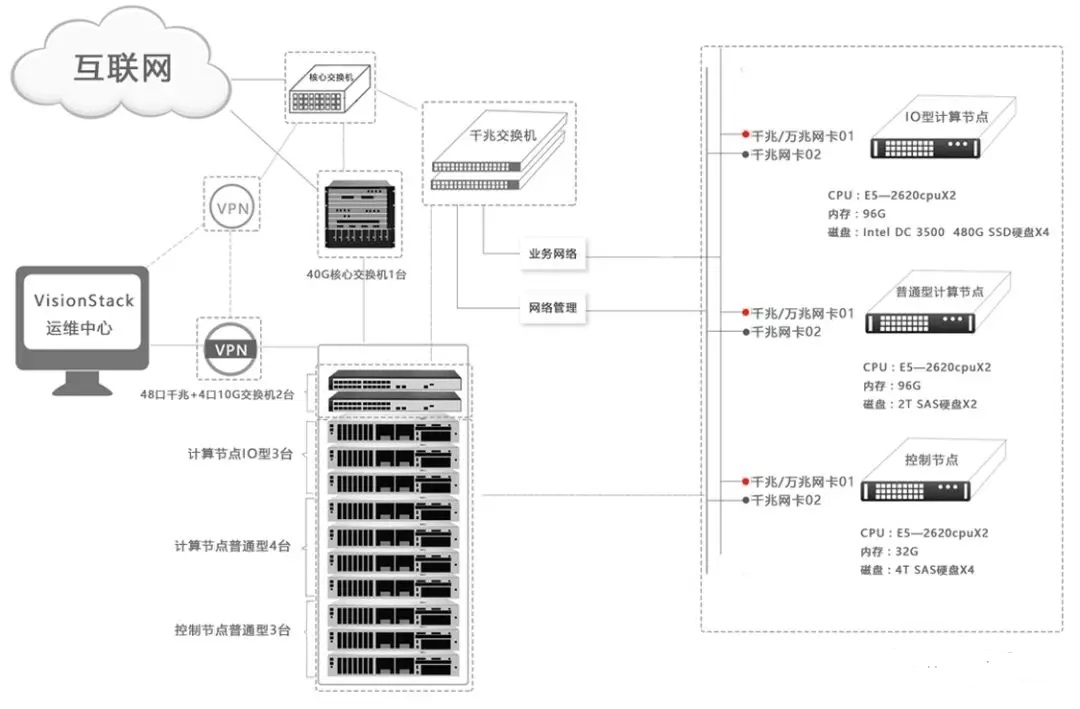 ˽���ƽ�Q����