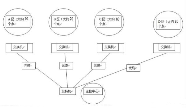 �Խ�˽�����h(yu��n)������ø���(f��)�s