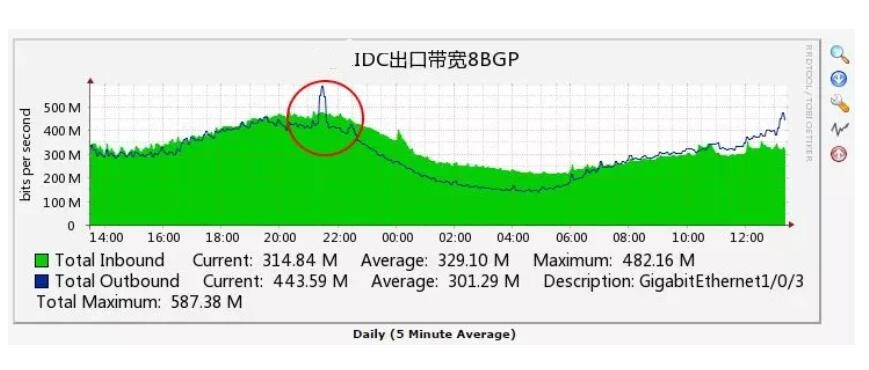 �㻨ԩ���X�ˆ�������(w��)������������