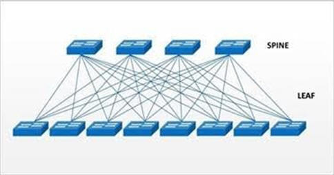 ��΃�(y��u)����(sh��)��(j��)���ĵĻ��B��?