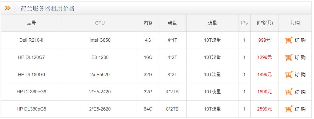 ���m����(w��)���������W�޷���(w��)������Ҫ������