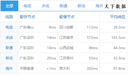 CMI,�Ƅ�CMI,CMI��·,CMI��·�cCN2,cn2