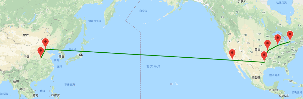 ���ú���VPS�Ʒ�������·���x�����Ҫ