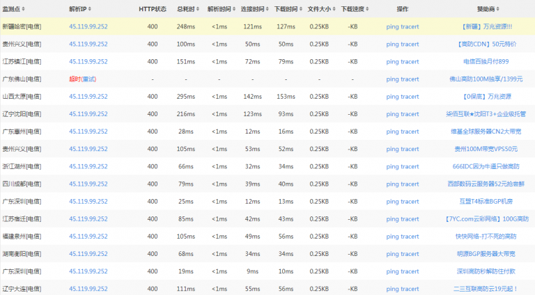 �yԇ��۷���(w��)���L���ٶȵķ���