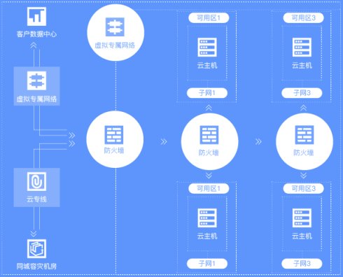 ���ڹ������ϫ@��˽���Ƶ�����?