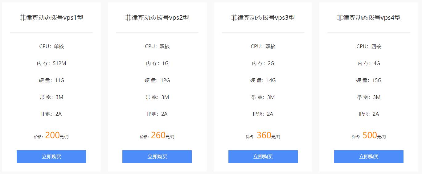 �����e�ӑB(t��i)��̖VPS�r(ji��)��