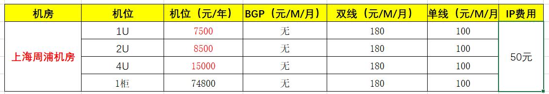 �Ϻ��������й܃r��