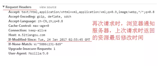HTTP����C(j��)�ƺ�ԭ��Ԕ��