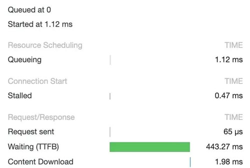 һ��(g��)TCP�B�������ܰl(f��)���ق�(g��)HTTPՈ����