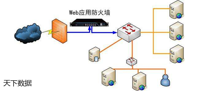 Web�������cܛ���������Ă��ã����ߵą^(q��)�e