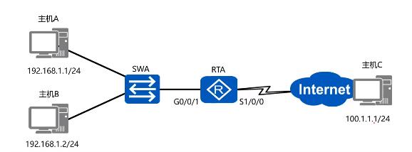 �o�B(t��i)NAT����