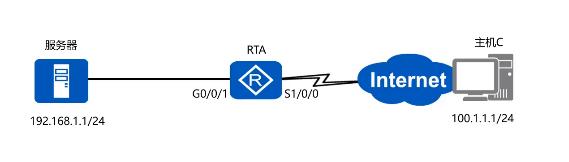 NAT Easy ip ����