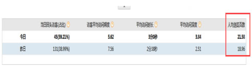 С�f(shu��)�W(w��ng)վ����\(y��n)�I(y��ng)�ƏV���EԔ��