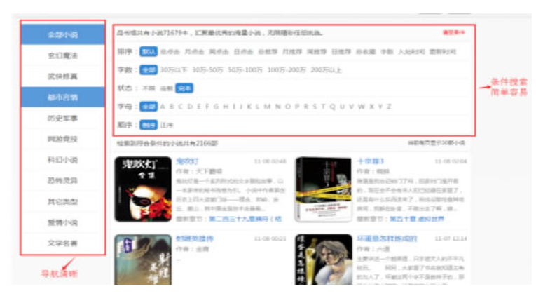 С�f(shu��)�W(w��ng)վ����\(y��n)�I(y��ng)�ƏV���EԔ��