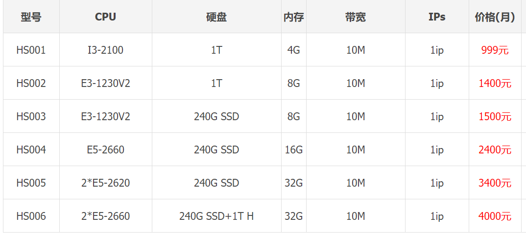 ��۷���(w��)�����Ãr������HS�C��