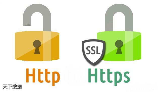 ��۷���(w��)���������Õr�xHTTP߀��HTTPS?