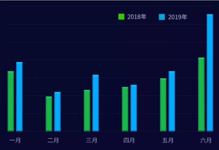 ��(li��n)�W(w��ng)��(chu��ng)�I(y��)��˾Ҫ��η����l�l(f��)��DDoS����