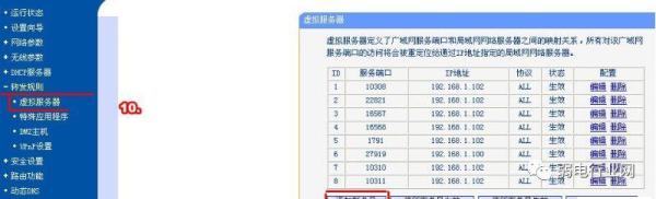 ʲô�Ƕ˿��D(zhu��n)�l(f��)��ʲô�Ƕ˿�ӳ��������O(sh��)�ö˿�ӳ����